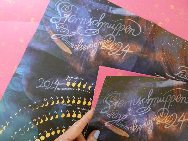 Sternschnuppenkalender 2024