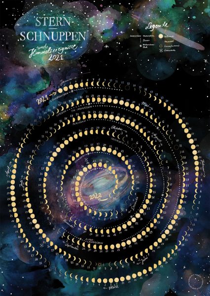 Sternschnuppenkalender 2021