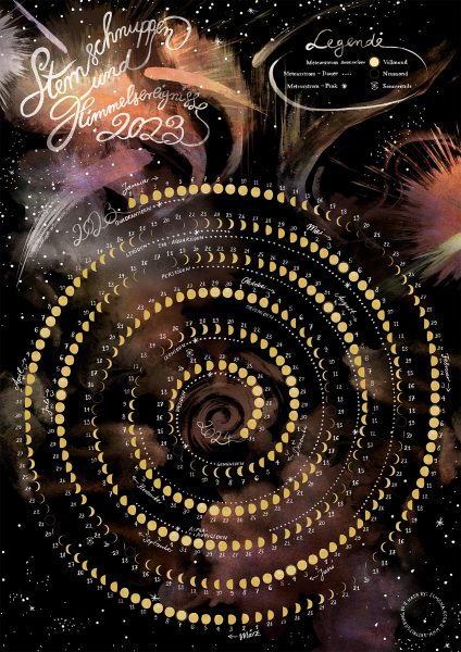 Sternschnuppenkalender 2023