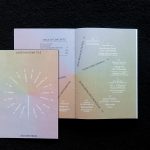 Bare Bodies – Thresholding Life, Indexes