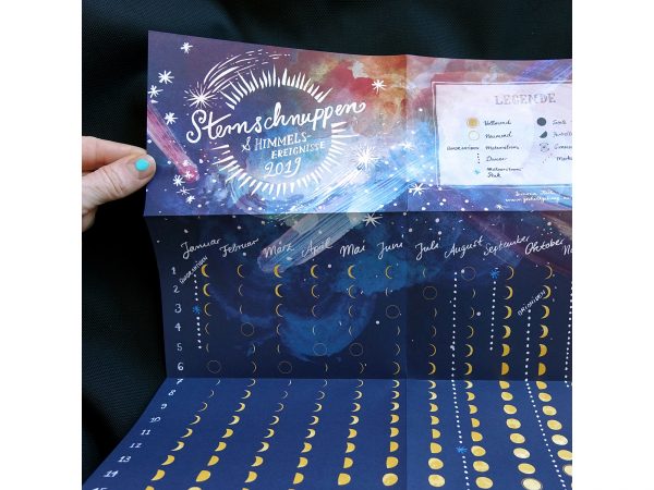 Sternschnuppenkalender 2019