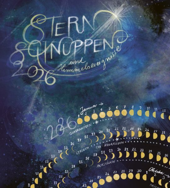 Sternschnuppenkalender 2026